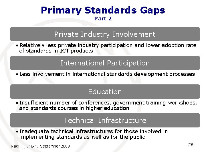 Primary Standards Gaps Part 2 Private Industry Involvement • Relatively less private industry participation