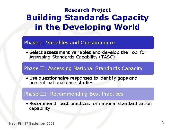Research Project Building Standards Capacity in the Developing World Phase I: Variables and Questionnaire