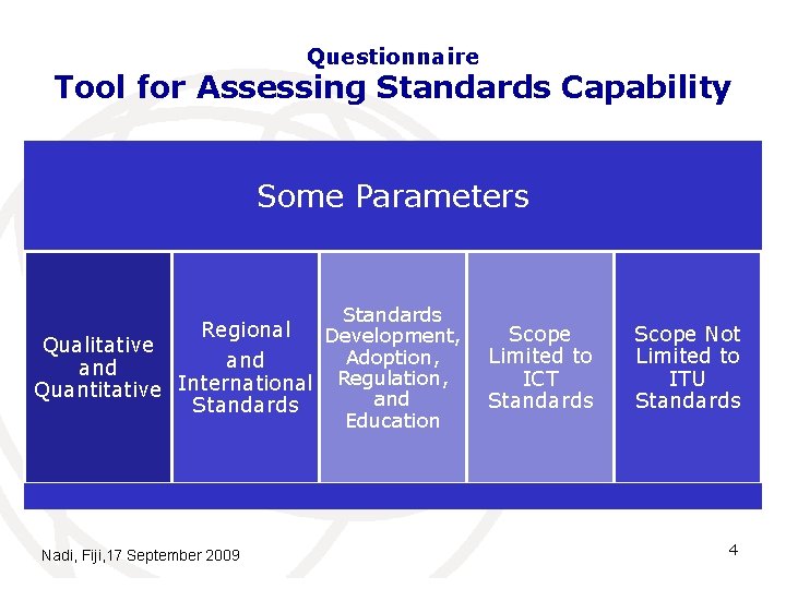 Questionnaire Tool for Assessing Standards Capability Some Parameters Standards Regional Development, Qualitative Adoption, and