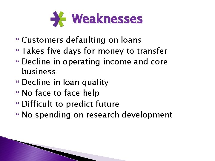 Weaknesses Customers defaulting on loans Takes five days for money to transfer Decline in