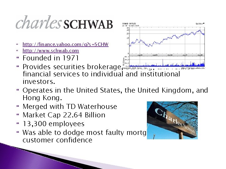  http: //finance. yahoo. com/q? s=SCHW http: //www. schwab. com Founded in 1971 Provides
