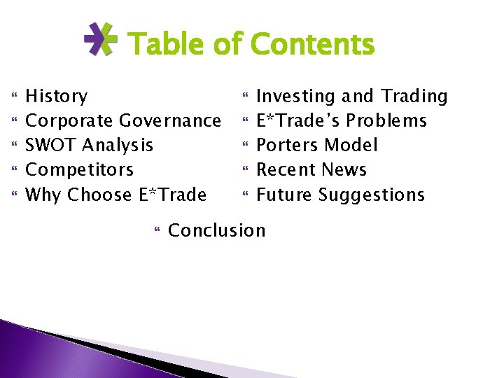 Table of Contents History Corporate Governance SWOT Analysis Competitors Why Choose E*Trade Investing and