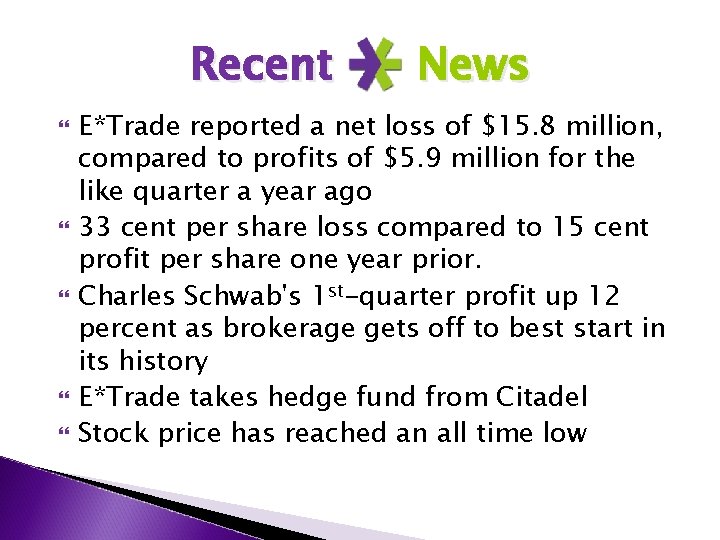 Recent News E*Trade reported a net loss of $15. 8 million, compared to profits