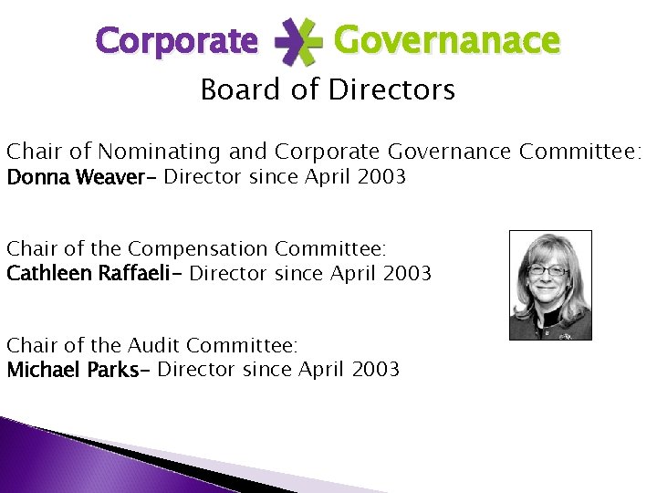 Corporate Governanace Board of Directors Chair of Nominating and Corporate Governance Committee: Donna Weaver-