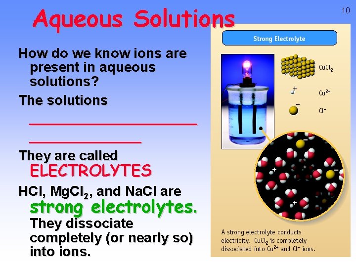 Aqueous Solutions How do we know ions are present in aqueous solutions? The solutions Aqueous Solutions How do we know ions are present in aqueous solutions? The solutions