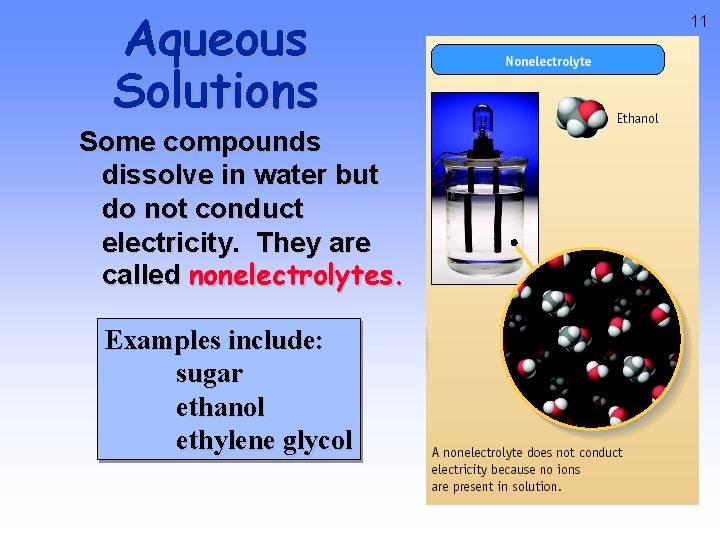 Aqueous Solutions Some compounds dissolve in water but do not conduct electricity. They are Aqueous Solutions Some compounds dissolve in water but do not conduct electricity. They are
