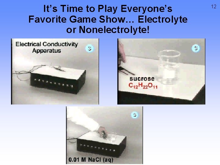 It’s Time to Play Everyone’s Favorite Game Show… Electrolyte or Nonelectrolyte! 12 It’s Time to Play Everyone’s Favorite Game Show… Electrolyte or Nonelectrolyte! 12