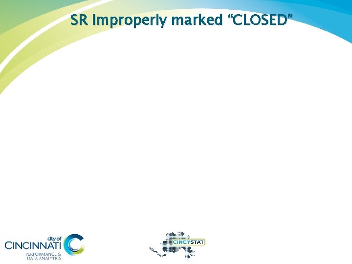 SR Improperly marked “CLOSED” 