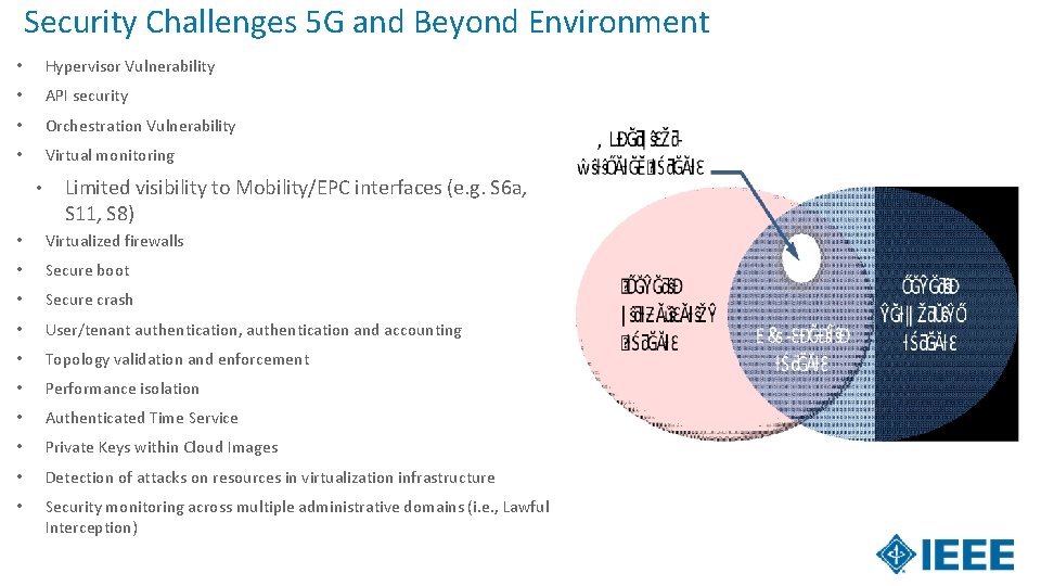 Security Challenges 5 G and Beyond Environment • Hypervisor Vulnerability • API security •