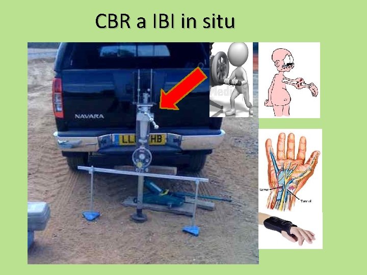 CBR a IBI in situ 
