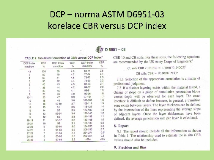 DCP – norma ASTM D 6951 -03 korelace CBR versus DCP index 