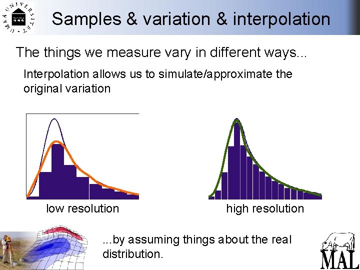 Samples & variation & interpolation The things we measure vary in different ways. .