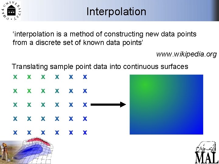 Interpolation ‘interpolation is a method of constructing new data points from a discrete set
