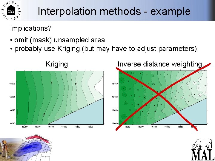 Interpolation methods - example Implications? • omit (mask) unsampled area • probably use Kriging