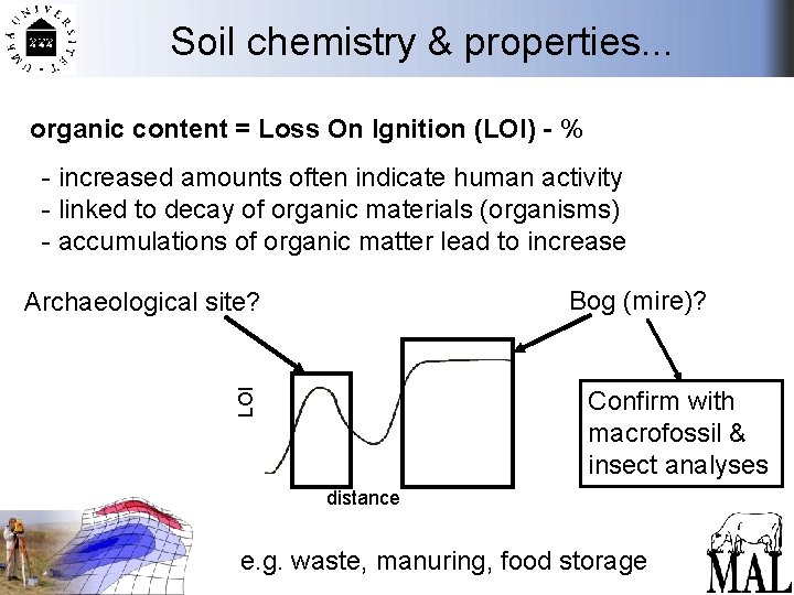Soil chemistry & properties. . . organic content = Loss On Ignition (LOI) -