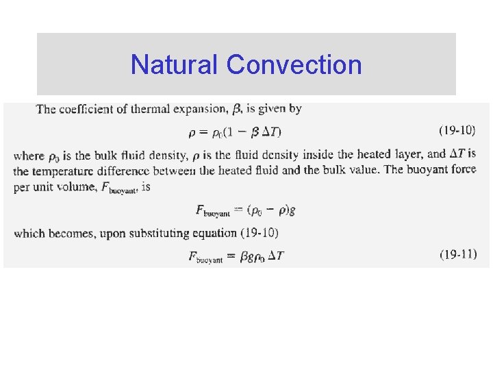 Natural Convection Natural Convection