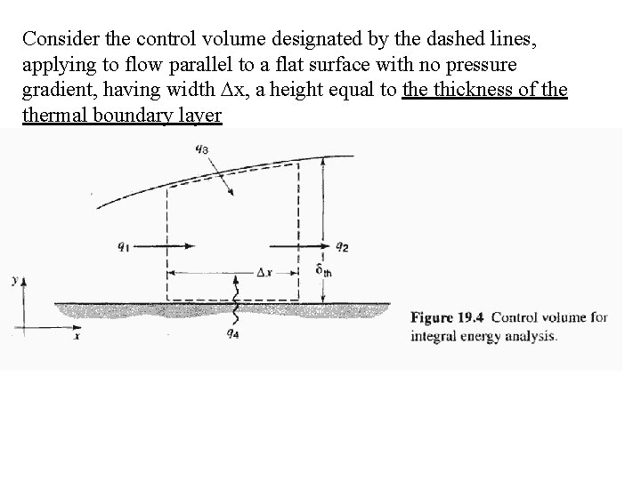 Consider the control volume designated by the dashed lines, applying to flow parallel to Consider the control volume designated by the dashed lines, applying to flow parallel to