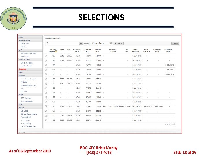 SELECTIONS As of 08 September 2013 POC: SFC Brian Manny (518) 272 -4018 Slide
