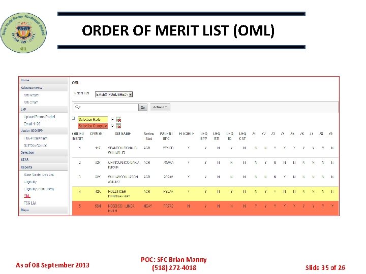 ORDER OF MERIT LIST (OML) As of 08 September 2013 POC: SFC Brian Manny