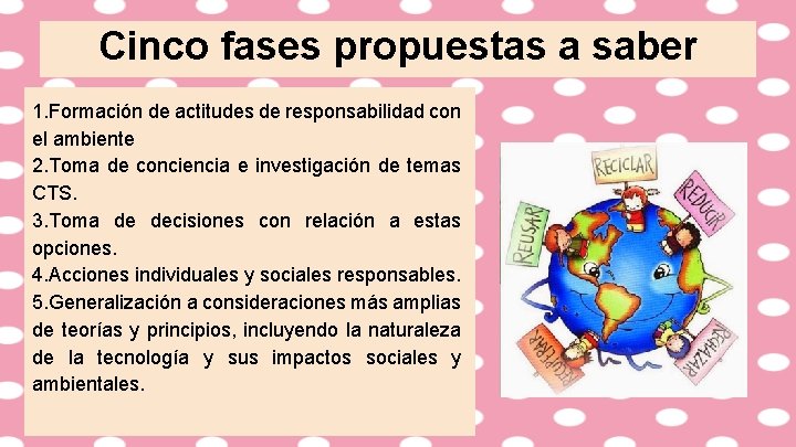 Cinco fases propuestas a saber 1. Formación de actitudes de responsabilidad con el ambiente