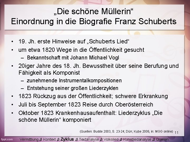 „Die schöne Müllerin“ Einordnung in die Biografie Franz Schuberts • 19. Jh. erste Hinweise