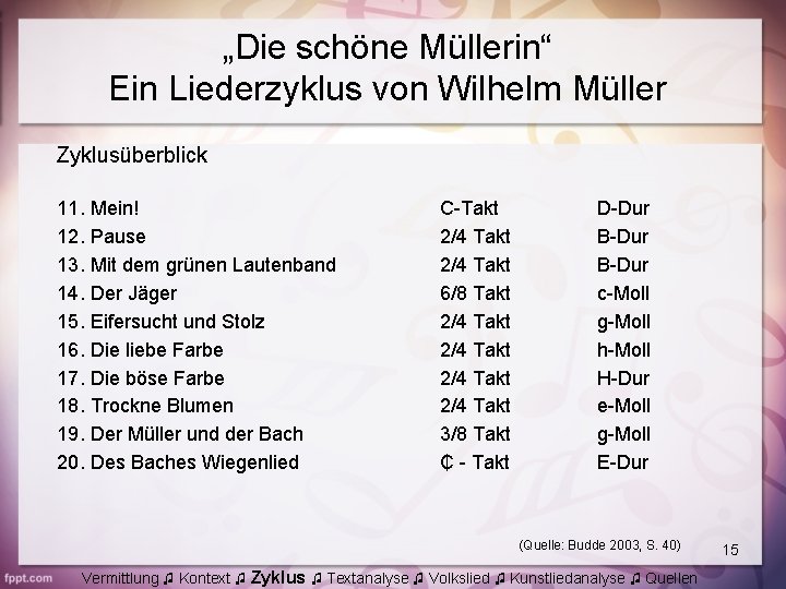 „Die schöne Müllerin“ Ein Liederzyklus von Wilhelm Müller Zyklusüberblick 11. Mein! 12. Pause 13.