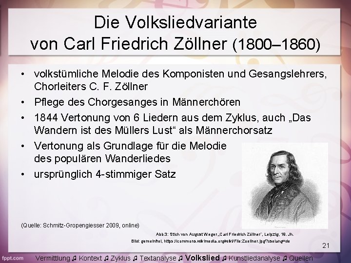 Die Volksliedvariante von Carl Friedrich Zöllner (1800– 1860) • volkstümliche Melodie des Komponisten und