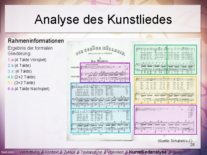 Analyse des Kunstliedes Rahmeninformationen Ergebnis der formalen Gliederung: 1. a (4 Takte Vorspiel) 2.