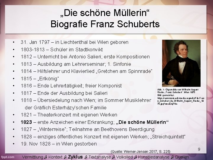 „Die schöne Müllerin“ Biografie Franz Schuberts • • • • 31. Jan 1797 –