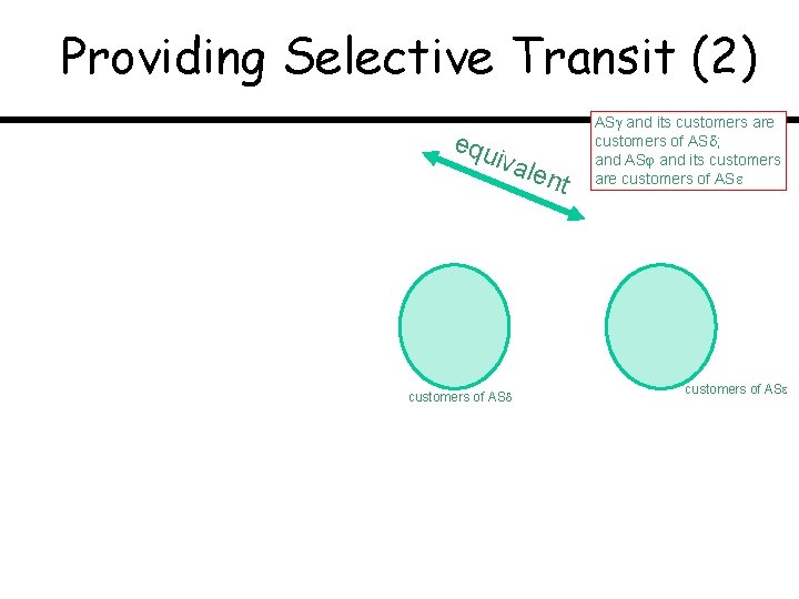Providing Selective Transit (2) equ ival customers of AS ent AS and its customers