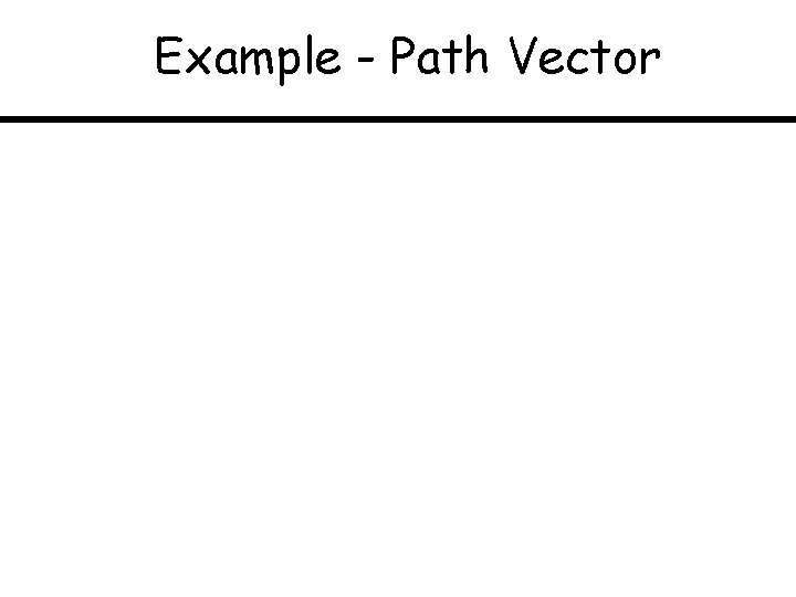 Example - Path Vector 