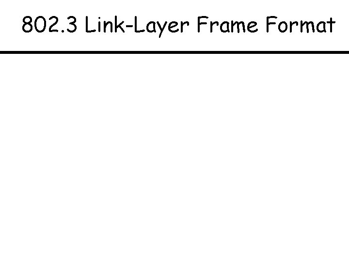 802. 3 Link-Layer Frame Format 