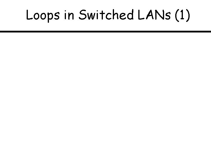 Loops in Switched LANs (1) 