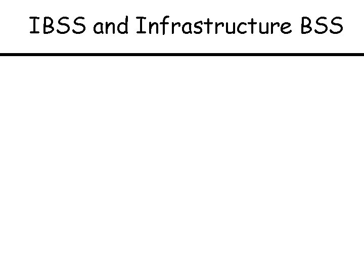 IBSS and Infrastructure BSS 
