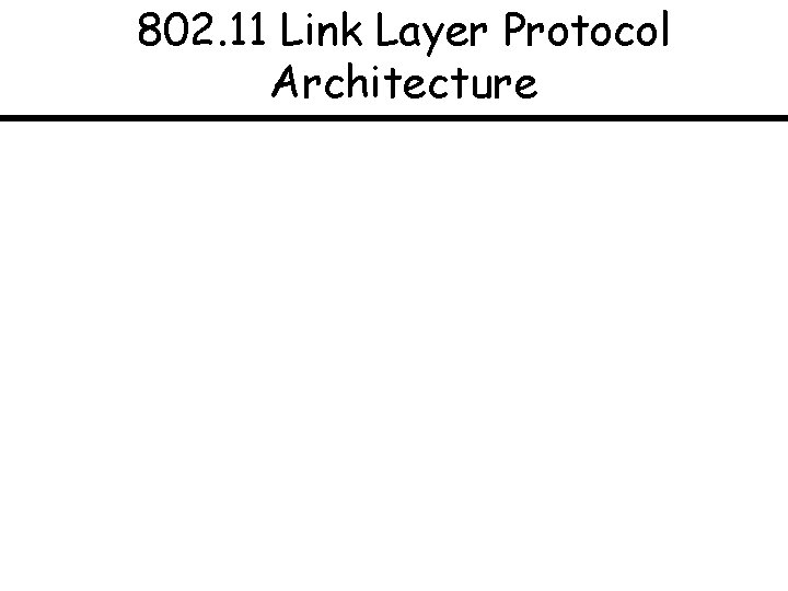 802. 11 Link Layer Protocol Architecture 