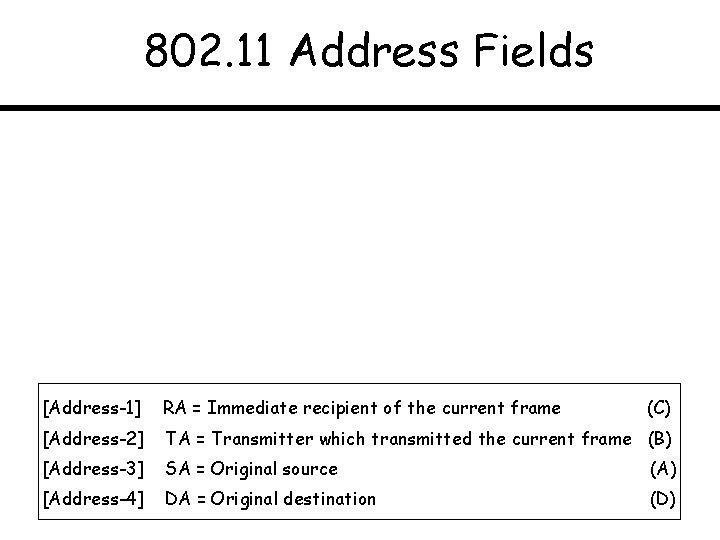 802. 11 Address Fields [Address-1] RA = Immediate recipient of the current frame (C)