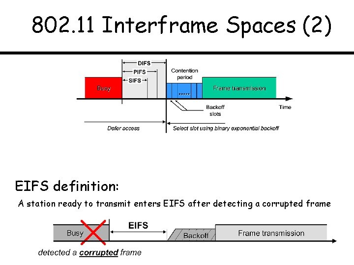 802. 11 Interframe Spaces (2) EIFS definition: A station ready to transmit enters EIFS
