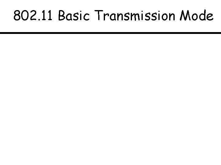 802. 11 Basic Transmission Mode 