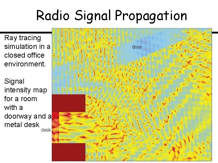 Radio Signal Propagation Ray tracing simulation in a closed office environment. Signal intensity map
