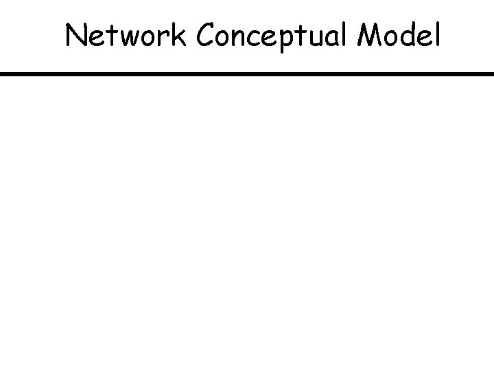 Network Conceptual Model 