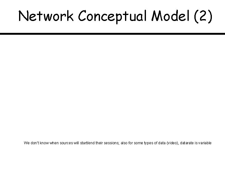 Network Conceptual Model (2) We don’t know when sources will start/end their sessions; also