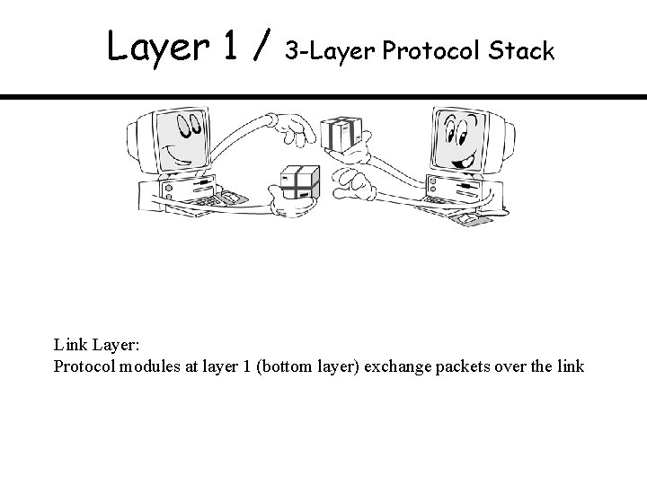 Layer 1 / 3 -Layer Protocol Stack Link Layer: Protocol modules at layer 1