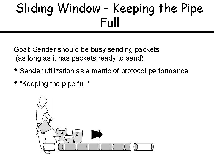 Sliding Window – Keeping the Pipe Full Goal: Sender should be busy sending packets