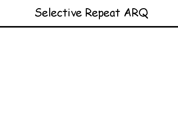 Selective Repeat ARQ 