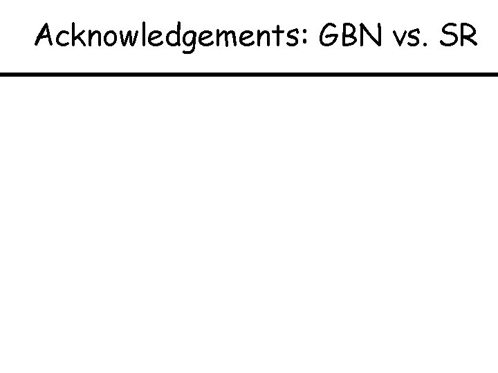 Acknowledgements: GBN vs. SR 