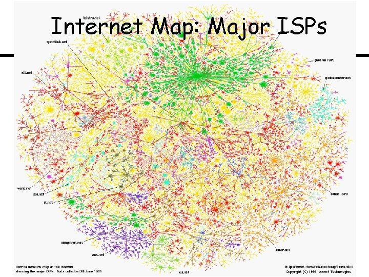 Internet Map: Major ISPs 