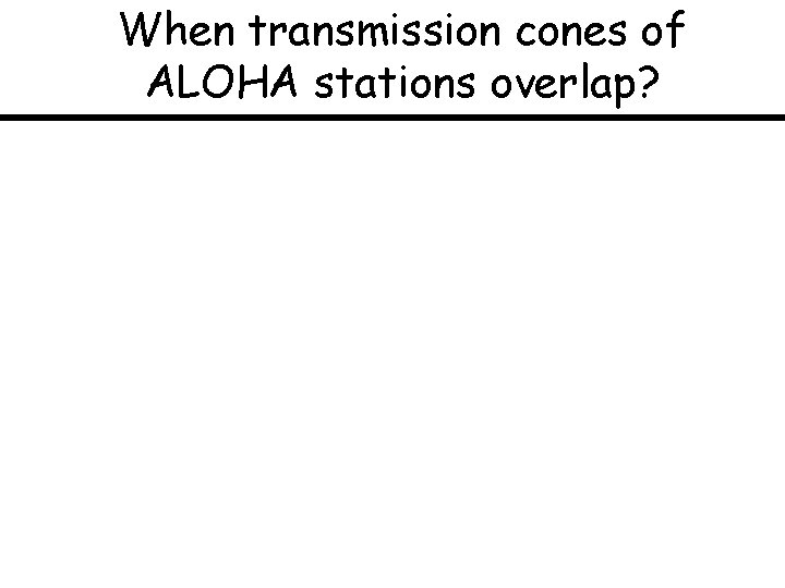 When transmission cones of ALOHA stations overlap? 