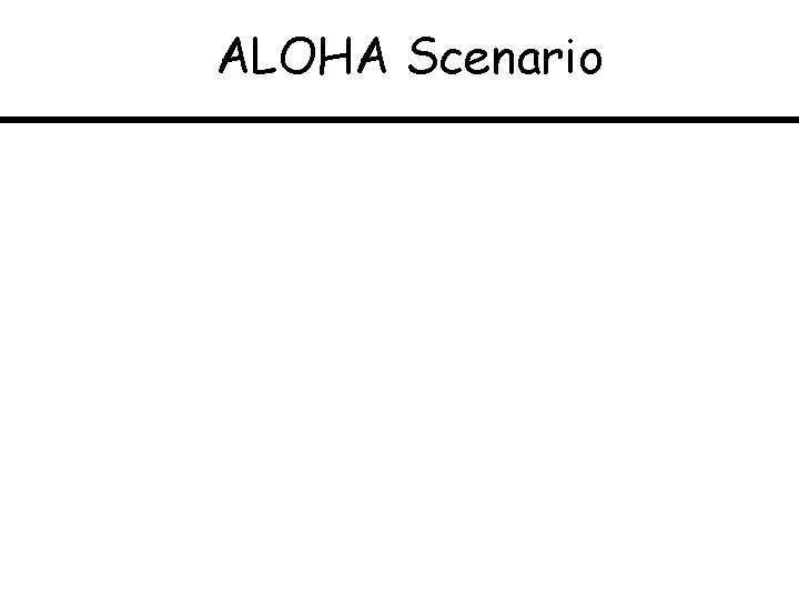 ALOHA Scenario 