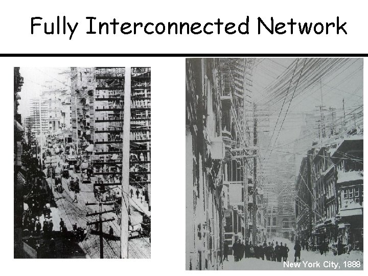 Fully Interconnected Network New York City, 1888 