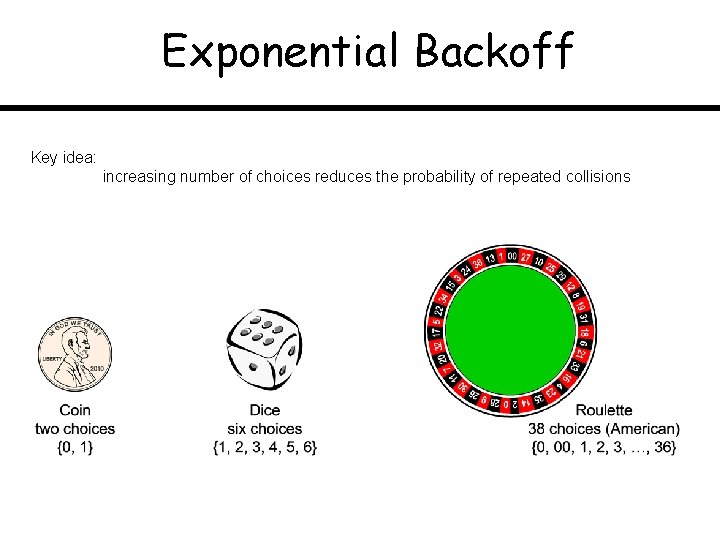 Exponential Backoff Key idea: increasing number of choices reduces the probability of repeated collisions
